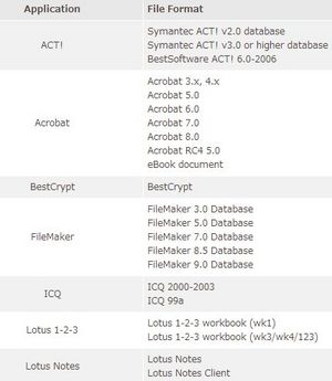 PasswareEncryptionAnalyzer_05.jpg