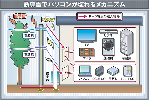 0805-hard14-003-thum.png