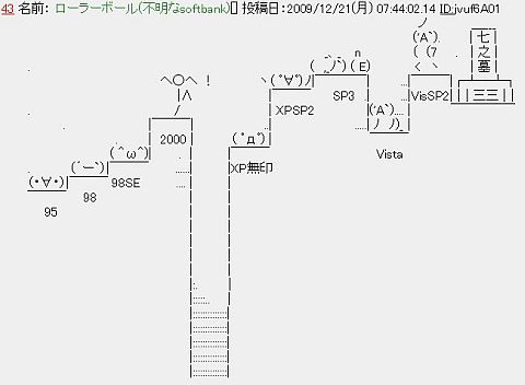 os.jpg