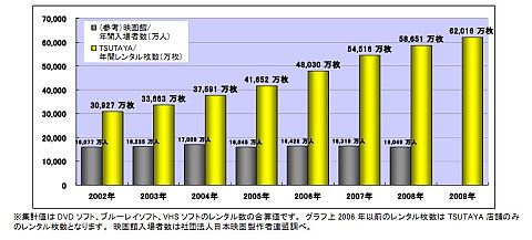 tsutaya.jpg