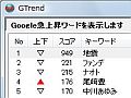 gtrend_00.jpg
