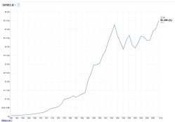 gdp_04-thum.jpg