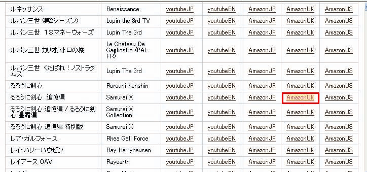 Amazon Co Uk検索編 英語のアニメタイトルを日本語検索 教えて君 Net