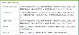 クリックで詳細ページへ