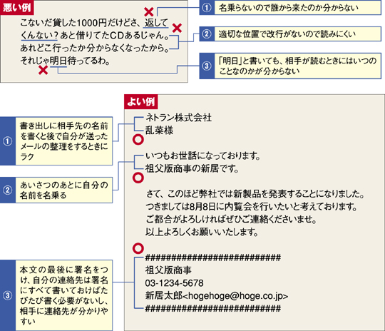 メール び は っ