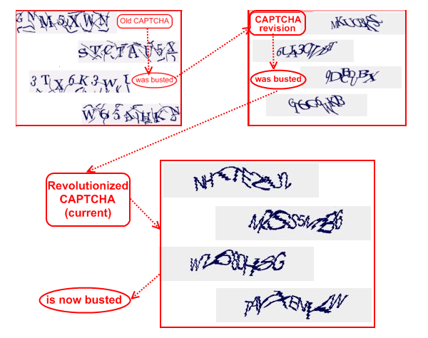 CAPTCHA.png