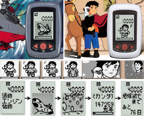 遊歩計