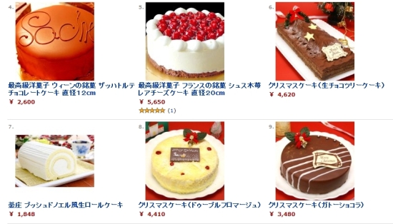 クリスマスケーキがamazonの箱でってことはないよね 教えて君 Net