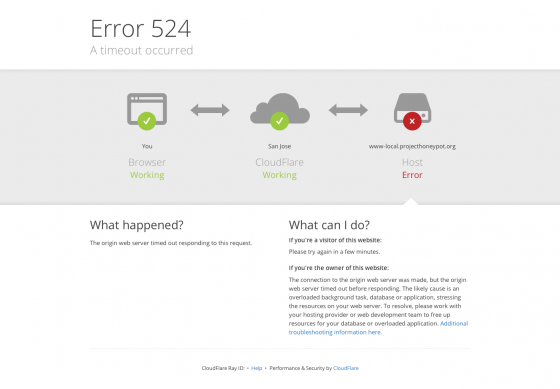 cloudflare_error