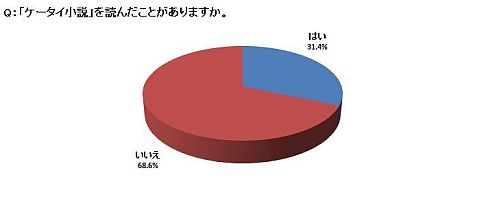 keisyo.jpg